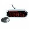 MINI Motoscope digital motogadget speedometer